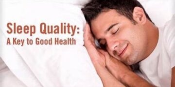 Sleep-focused lifestyle improvements for productivity: Enhancing Performance Through Quality Sleep