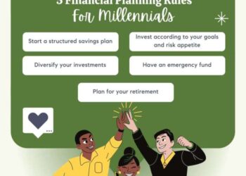 Financial Planning For Millennials In 2025
