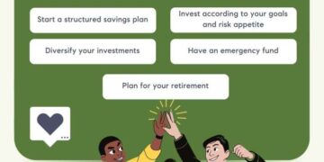 Financial Planning For Millennials In 2025