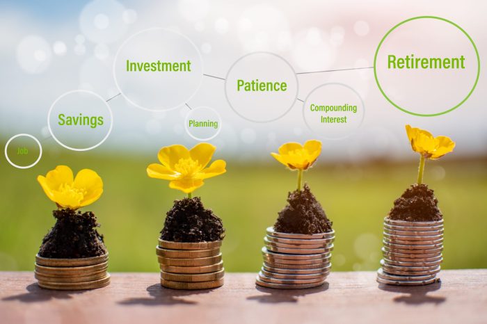 How Expert Guidance Can Simplify Your Financial Life - Brown | Miller .<div class= How Expert Guidance Can Simplify Your Financial Life - Brown | Miller ...